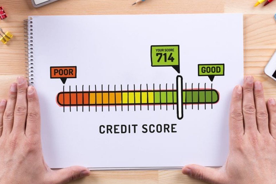 What Is Credit Bureau Reporting Frequency