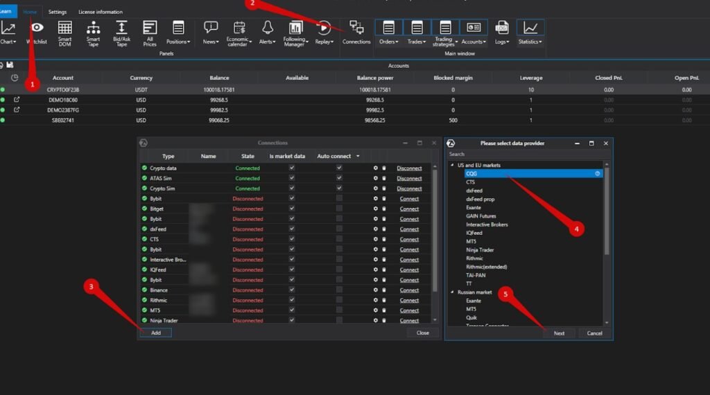 CQG Vs Rithmic for Trading On ATAS Platform