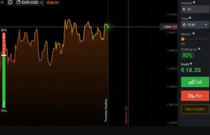 Why Does Papertrading Order Status Say Working